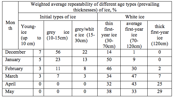 A friend is someone who knows all about you and still loves&nbsp;you.